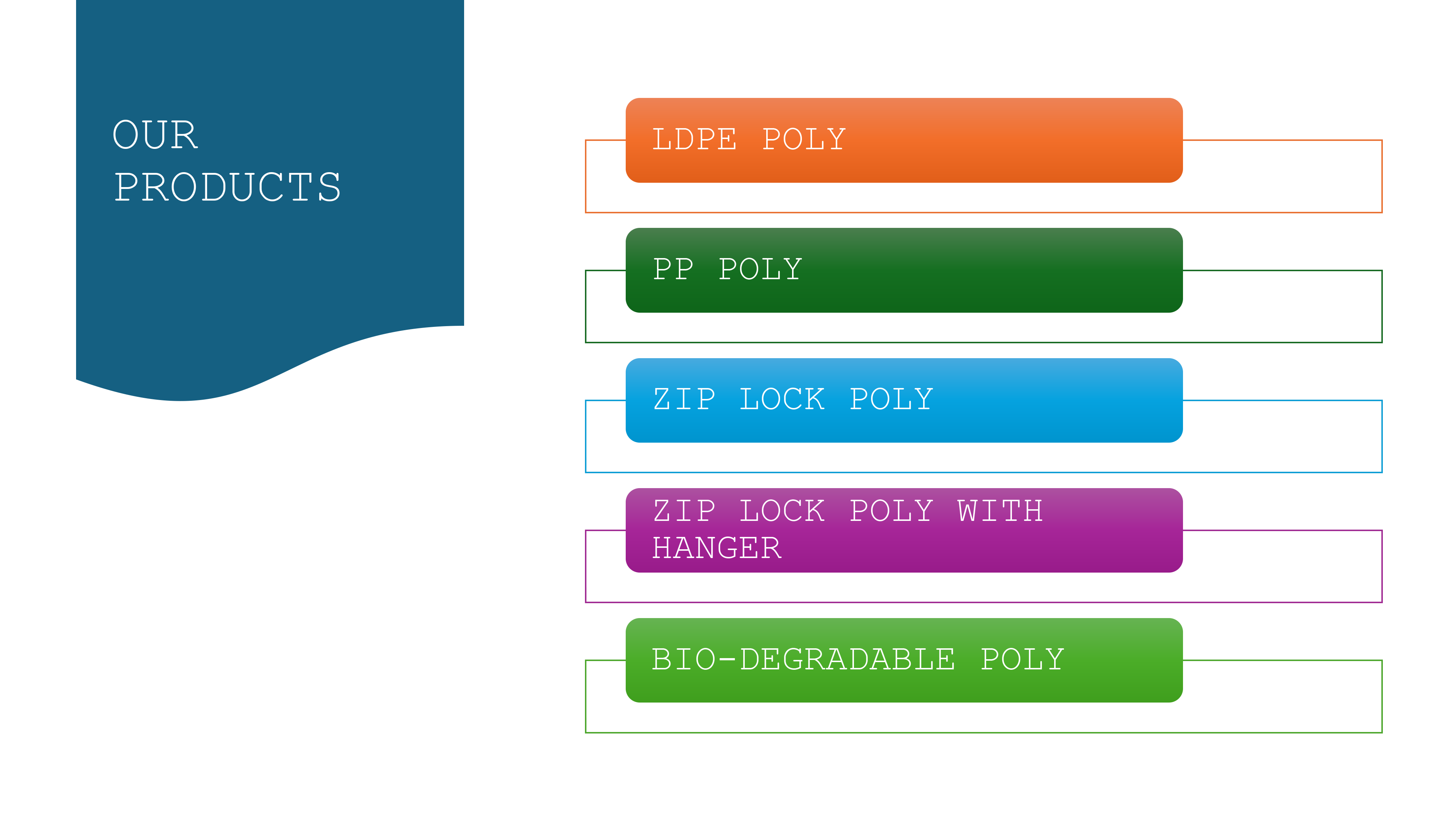 Poly Sample